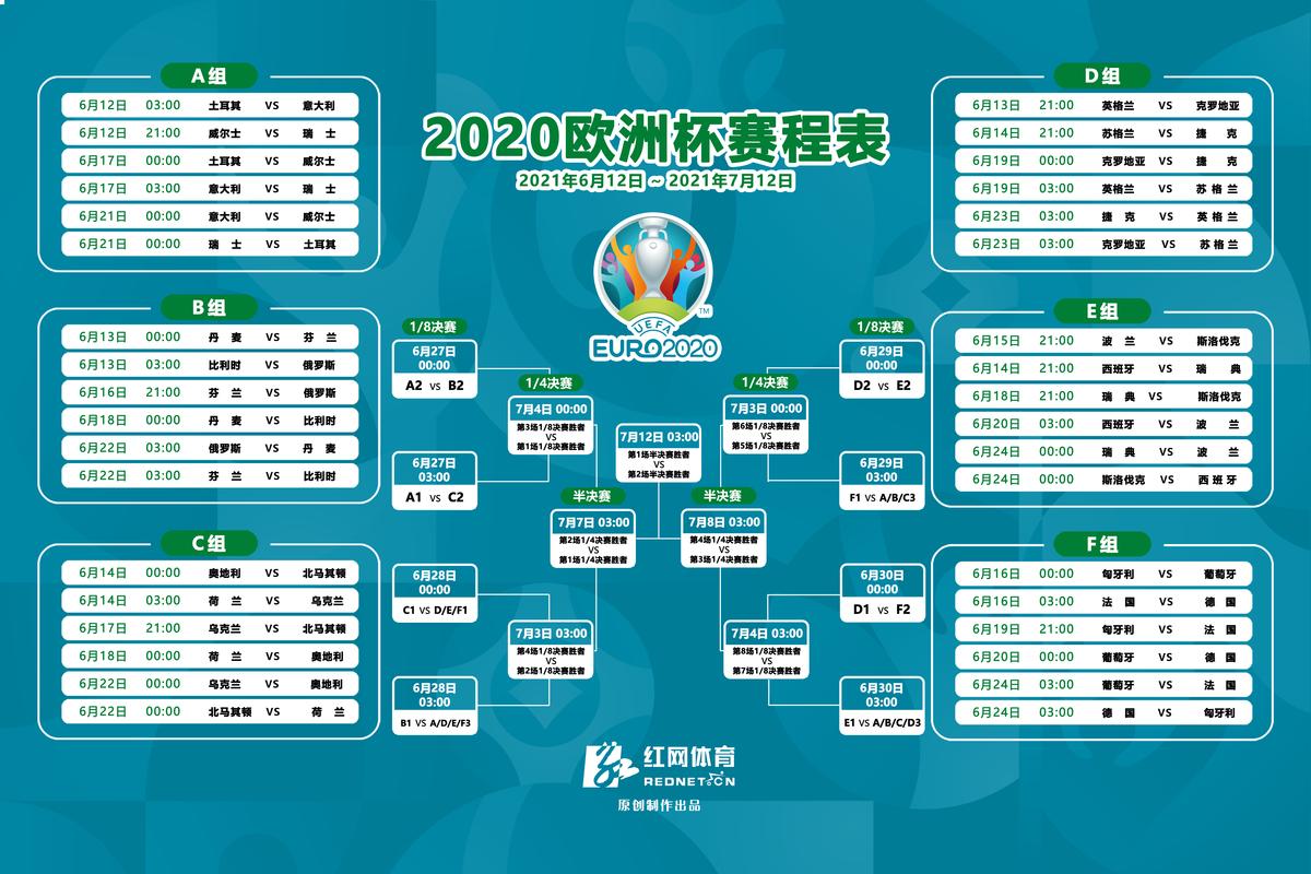 欧洲杯赛程2021赛程公布