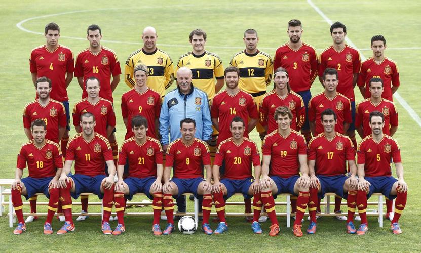 2012欧洲杯西班牙阵容号码
